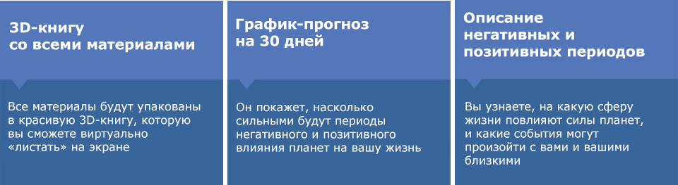 Что входит в прогноз